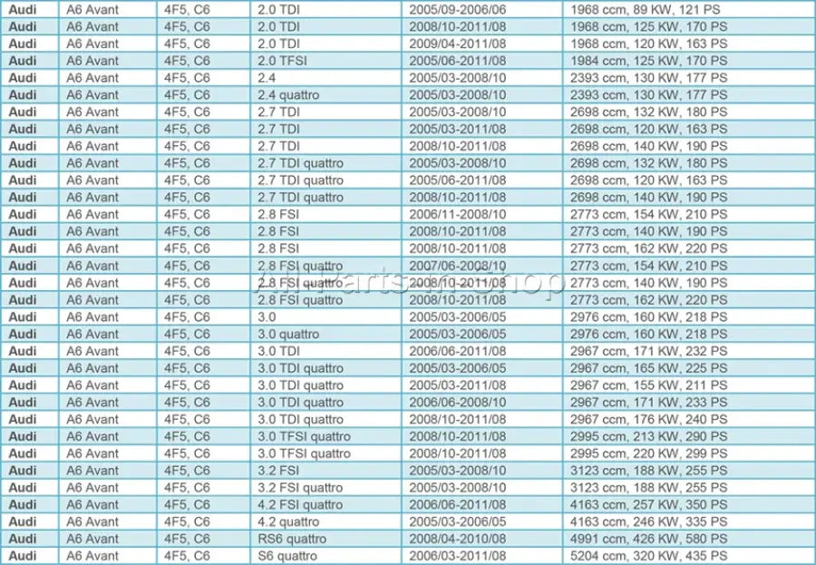 Amortyzatory Powietrzne Tylnie Lewy + Prawy do Audi A6 Allroad 2005-2011 4F0616001J