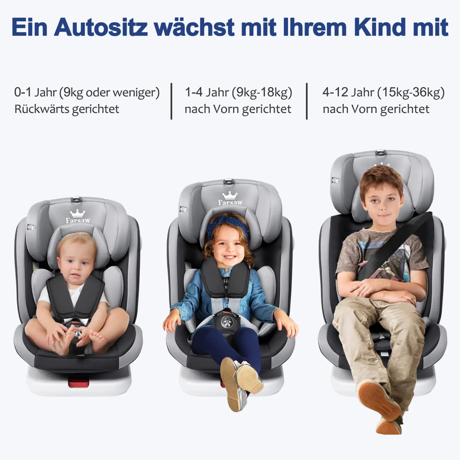 AP01 Fotelik Samochodowy Dziecięcy Isofix 360 Stopni Obrotowy 5 Punktowy 9 36Kg