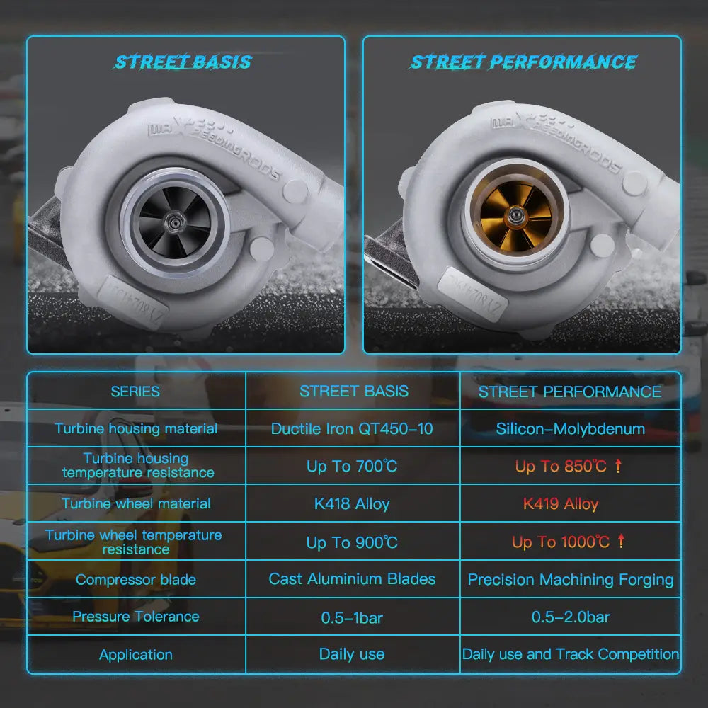T3 T04E Street Billet Turbo Turbocharger 0.57 A/R 0.5 A/R Turbine Universal for 1.5-2.5L