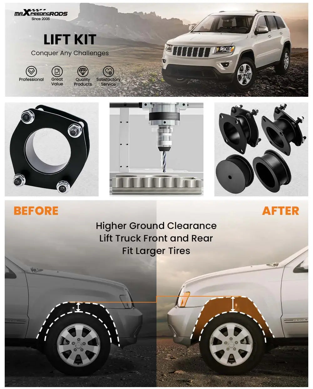 2.0’’ Front + 2.0 Rear Lift Leveling Kit For Jeep Grand Cherokee WK Commander XK