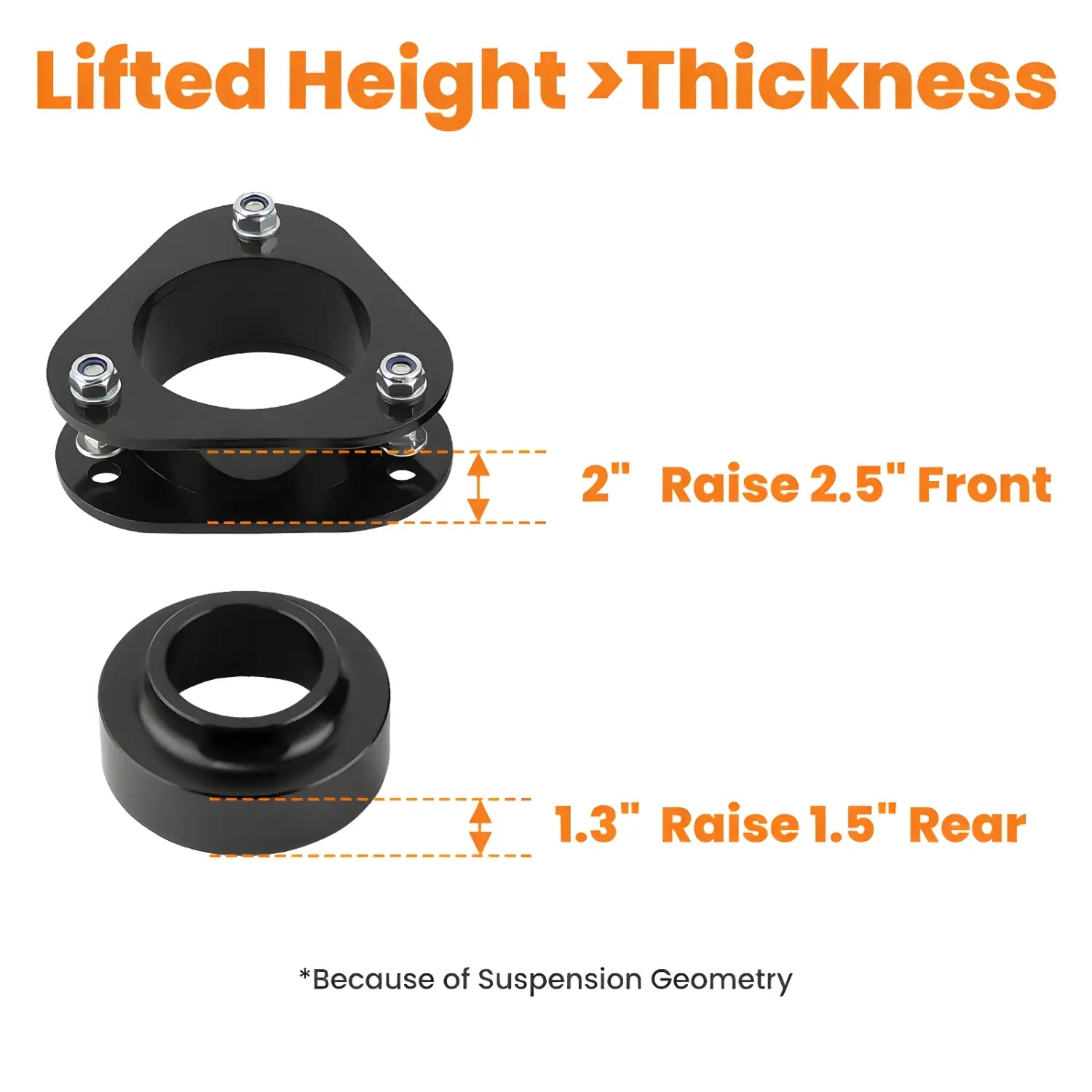 Front 2’’ Rear 1.5’’ Full Leveling Lift Kit w/ Spacers For Toyota RAV4 2006-2018