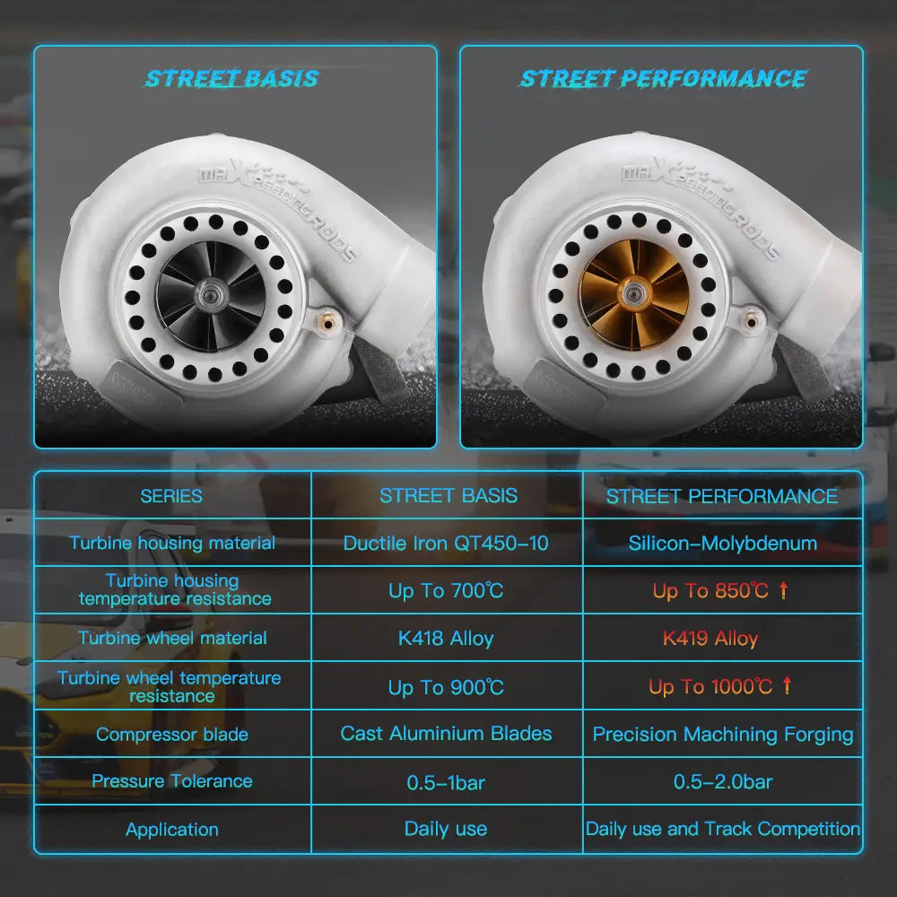 Billet GT3582 GT35 Turbo Flange AR 0.63 Water Oil Cooled Turbocharger 2.5-6.0L