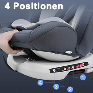 AP01 Fotelik Samochodowy Dziecięcy Isofix 360 Stopni Obrotowy 5 Punktowy 9 36Kg