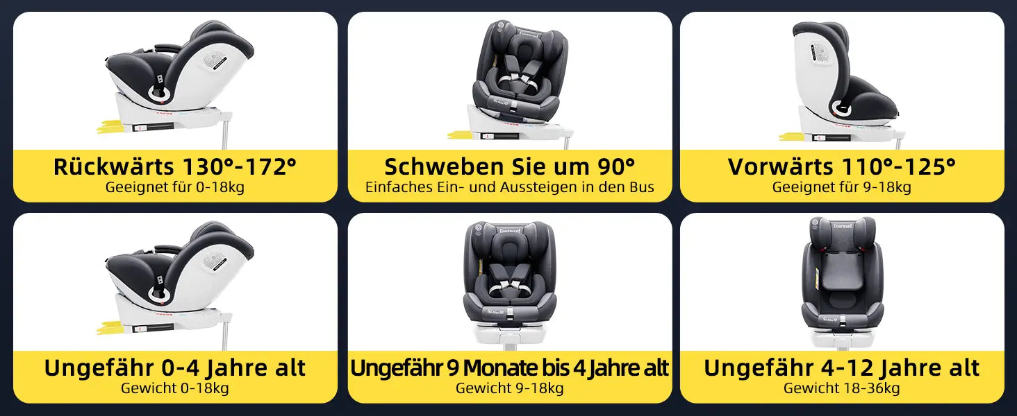 AP03 KL005 Child Seat Baby Car Seat 360° Rotatable ISOFIX ECE,40-150cm,Group 0 + 1/2/3 (9-36 kg/0-12 Years) 5-Point