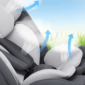 AP01 Fotelik Samochodowy Dziecięcy Isofix 360 Stopni Obrotowy 5 Punktowy 9 36Kg