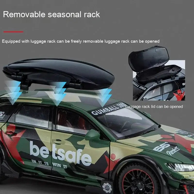Audi RS6 1:24 – Metalowy Model Samochodu Modyfikowanego Z Mechanizmem Cofania i Efektami Dźwiękowymi - SZARY