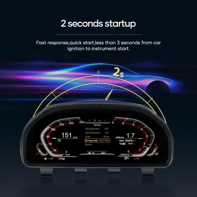 BMW 1 Series – Cyfrowa Deska Rozdzielcza LCD E81 E82 E87 E88 2006-2015 Panel Instrumentów