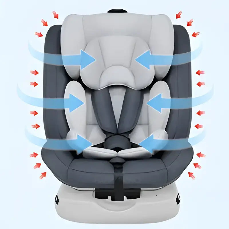 Fotelik Samochodowy 360° Rotacyjny z ISOFIX Grupa 0 + 1/2/3 9-36 kg 5-punktowy Pas Bezpieczeństwa