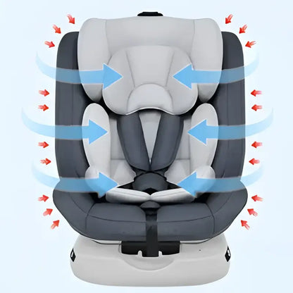 Fotelik Samochodowy 360° Rotacyjny z ISOFIX Grupa 0 + 1/2/3 9-36 kg 5-punktowy Pas Bezpieczeństwa