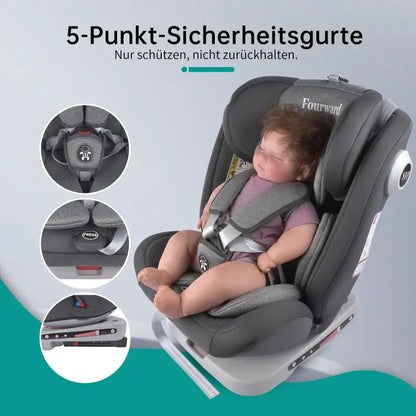 Fotelik Samochodowy Dziecięcy 360° ISOFIX 9-36KG Grupa 0-3