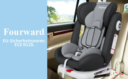 Fotelik Samochodowy Dziecięcy 360° ISOFIX 9-36KG Grupa 0-3