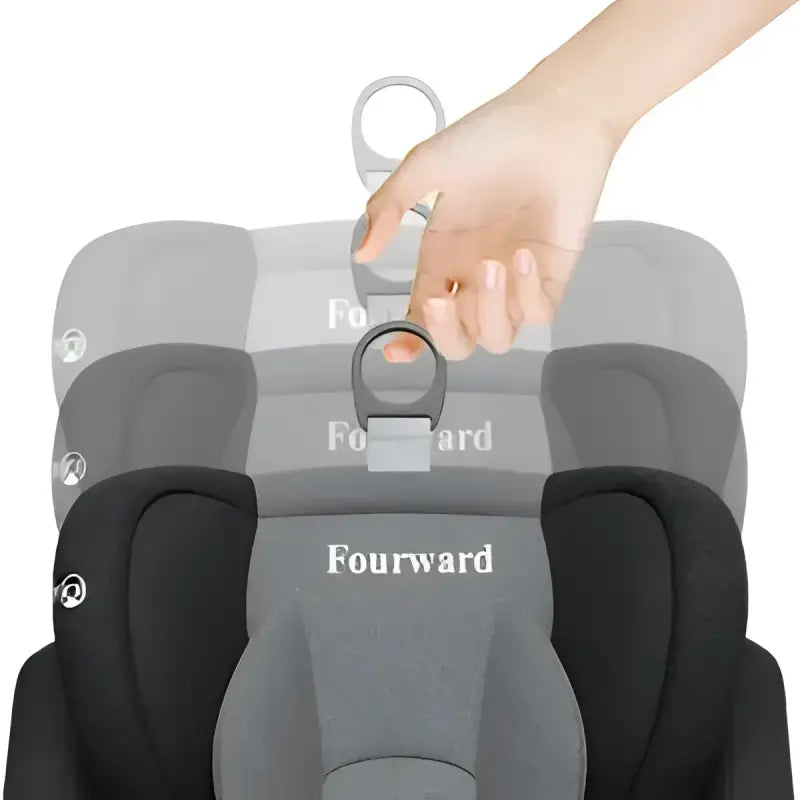 Fotelik Samochodowy Dziecięcy 360° ISOFIX 9-36KG Grupa 0-3