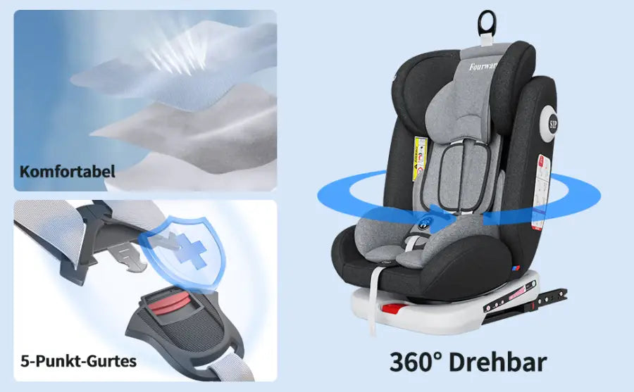 Fotelik Samochodowy Dziecięcy 360° ISOFIX 9-36KG Grupa 0-3