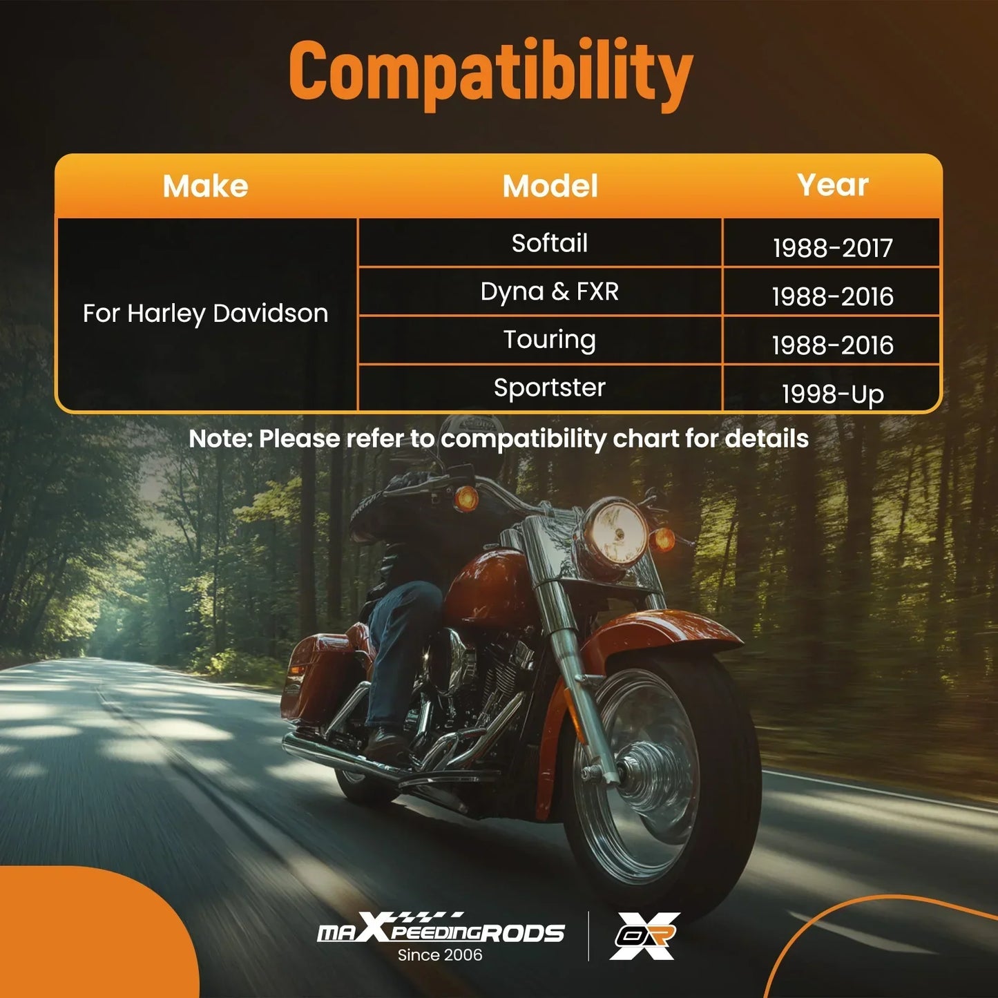 Gaźnik CV40 Harley-Davidson Sportster, Softail, Dyna i Touring