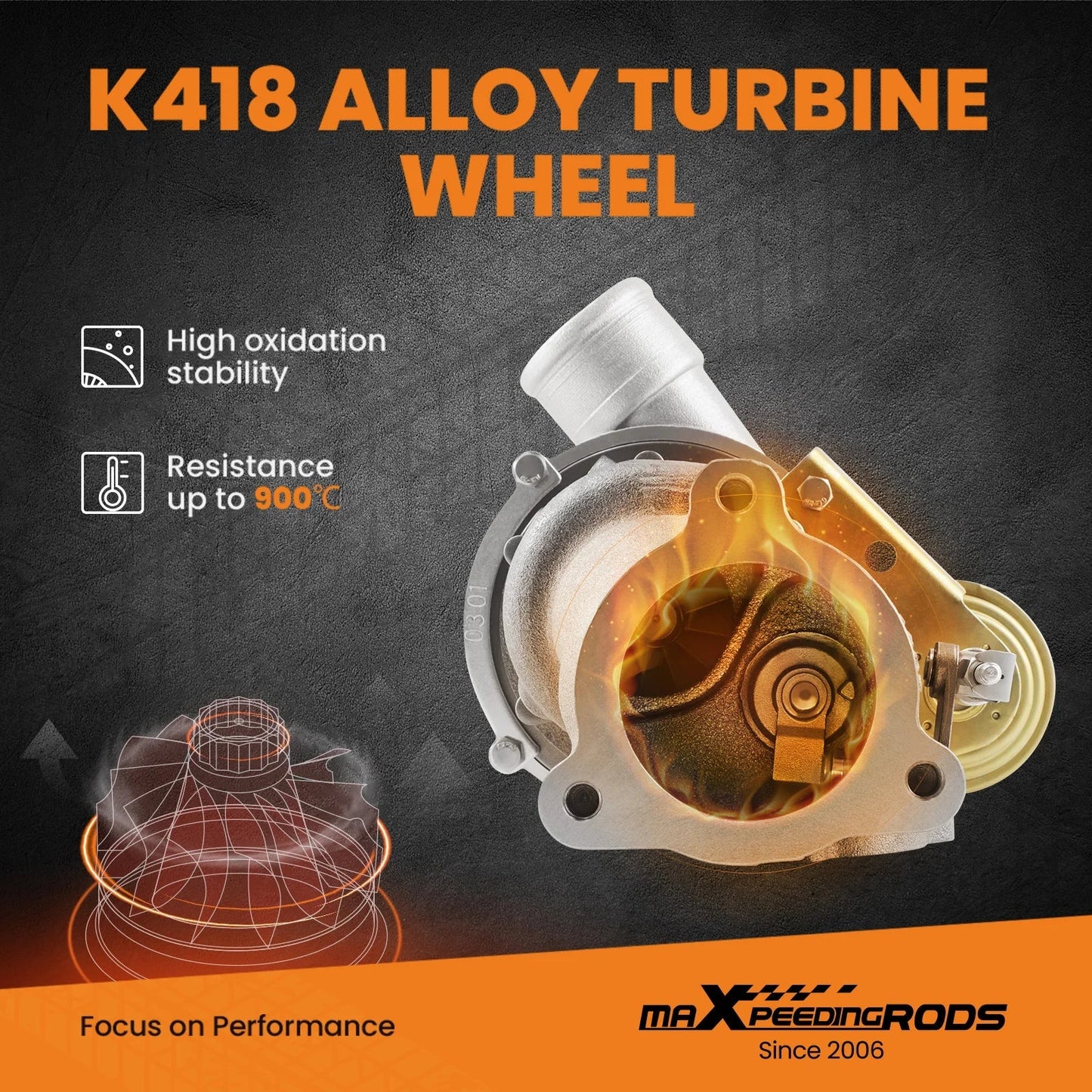 Turbosprężarka K04 do Audi A4, A6 i VW Passat 1.8T