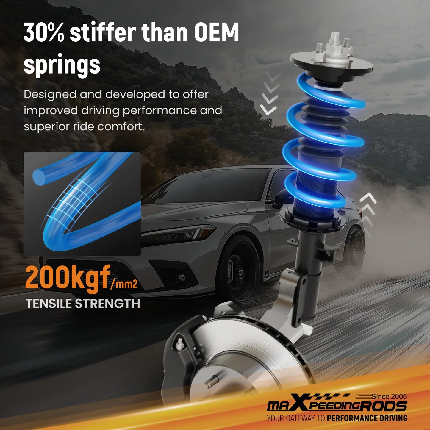 Zestaw sprężyn obniżających BMW 3 F30/F80 RWD