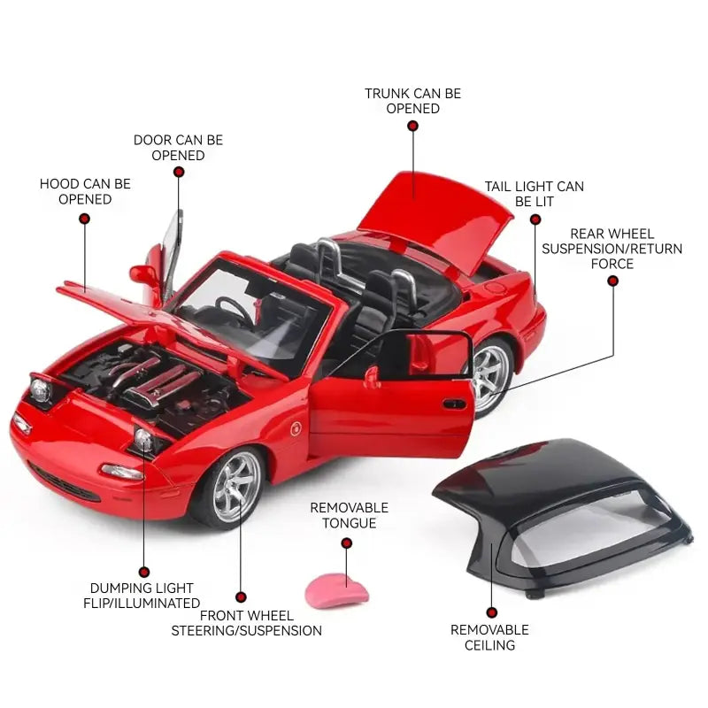 Mazda MX-5 1:32 – Metalowy Model Kolekcjonerski i Prezent