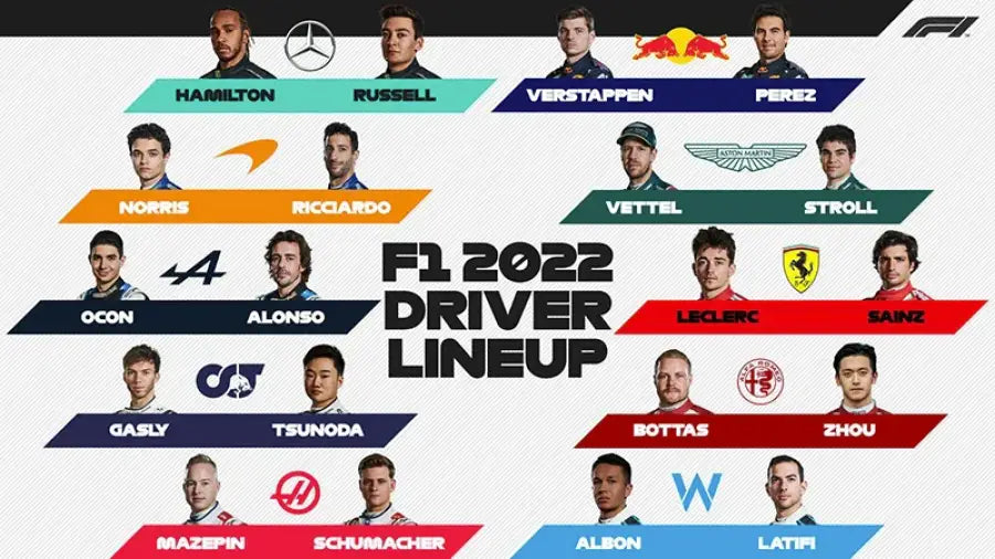 Mercedes-AMG F1 W14 1:24 – Metalowa Replika Wyścigowa 2023