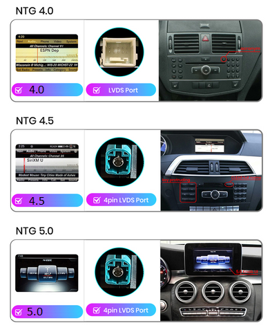 Radio nawigacja Mercedes C Klasa w204 s205 c204 2011-2018 CarPlay GPS