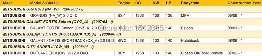 Mpv mitsubishi grandis 2003 1688 cc 140 hp w produkcie ap01 038128063g dla audi seat volkswagen skoda