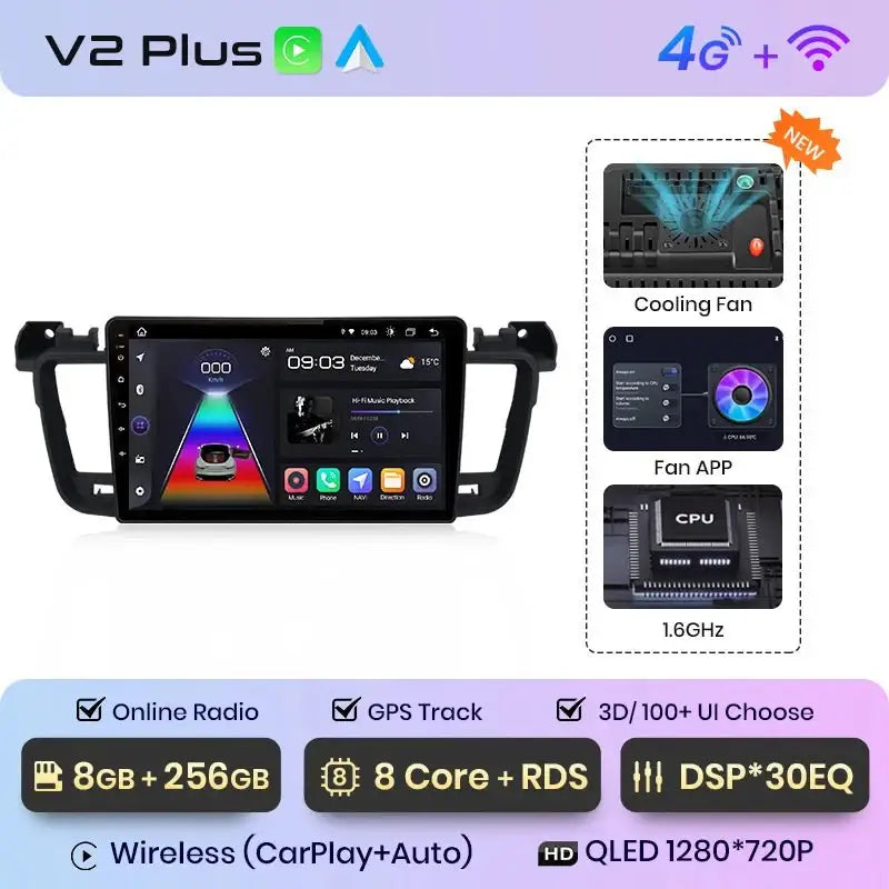 Bezprzewodowy system CarPlay i Android Auto do Peugeot 508/508SW (2011 - 2018) – inteligentne radio samochodowe, brak DVD, kompatybilność z 2 - DIN - Multigenus