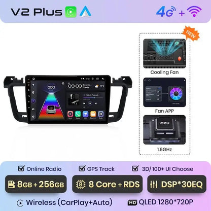 Bezprzewodowy system CarPlay i Android Auto do Peugeot 508/508SW (2011 - 2018) – inteligentne radio samochodowe, brak DVD, kompatybilność z 2 - DIN - Multigenus