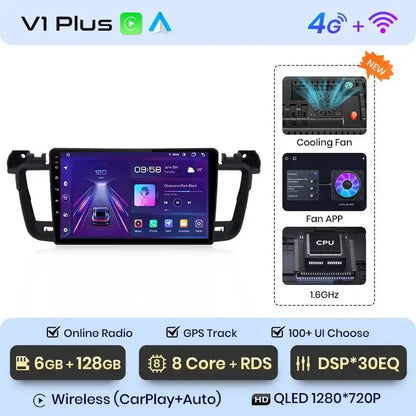 Bezprzewodowy system CarPlay i Android Auto do Peugeot 508/508SW (2011 - 2018) – inteligentne radio samochodowe, brak DVD, kompatybilność z 2 - DIN - Multigenus