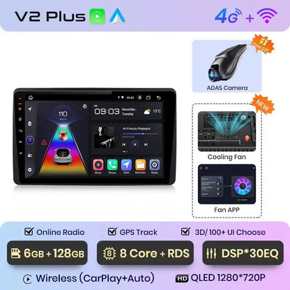 1Pro 4G Android Auto Radio Samochodowe dla Renault Duster/Dacia HM2/Arkana (2019 - 2021) z CarPlay i Systemem Multimedialnym GPS - Multigenus