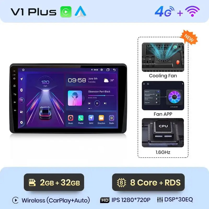 1Pro 4G Android Auto Radio Samochodowe dla Renault Duster/Dacia HM2/Arkana (2019 - 2021) z CarPlay i Systemem Multimedialnym GPS - Multigenus