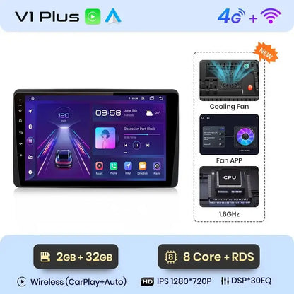 1Pro 4G Android Auto Radio Samochodowe dla Renault Duster/Dacia HM2/Arkana (2019 - 2021) z CarPlay i Systemem Multimedialnym GPS - Multigenus