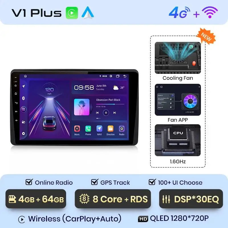 1Pro 4G Android Auto Radio Samochodowe dla Renault Duster/Dacia HM2/Arkana (2019 - 2021) z CarPlay i Systemem Multimedialnym GPS - Multigenus