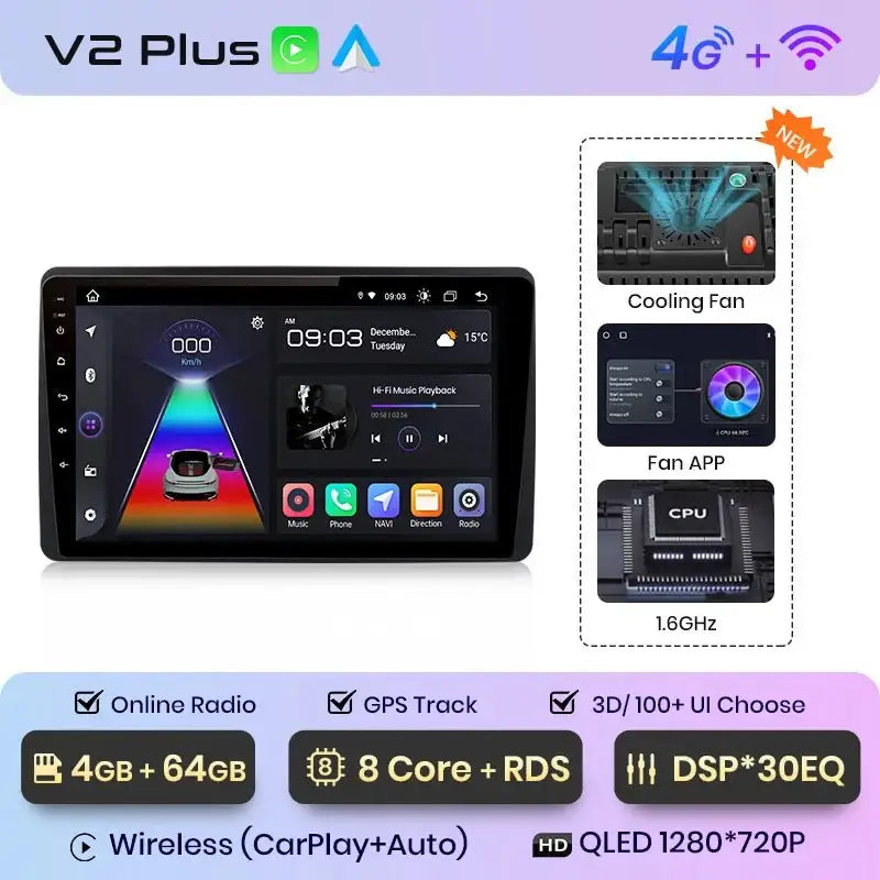 1Pro 4G Android Auto Radio Samochodowe dla Renault Duster/Dacia HM2/Arkana (2019 - 2021) z CarPlay i Systemem Multimedialnym GPS - Multigenus