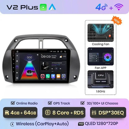 Radio dla Toyota RAV4 od 2001 - 2005 – Bezprzewodowy CarPlay i Android Auto - Multigenus