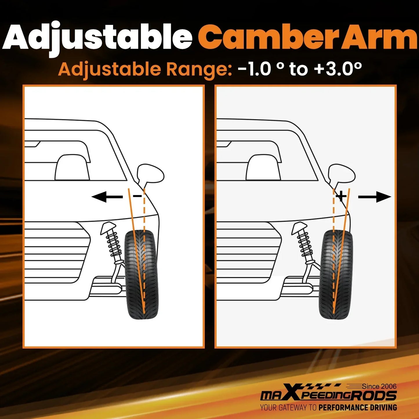 Adjustowalny wahacz camber regulowany do bmw e36 e46 z zakresem -1 do +3 stopni w technicznych rysunkach