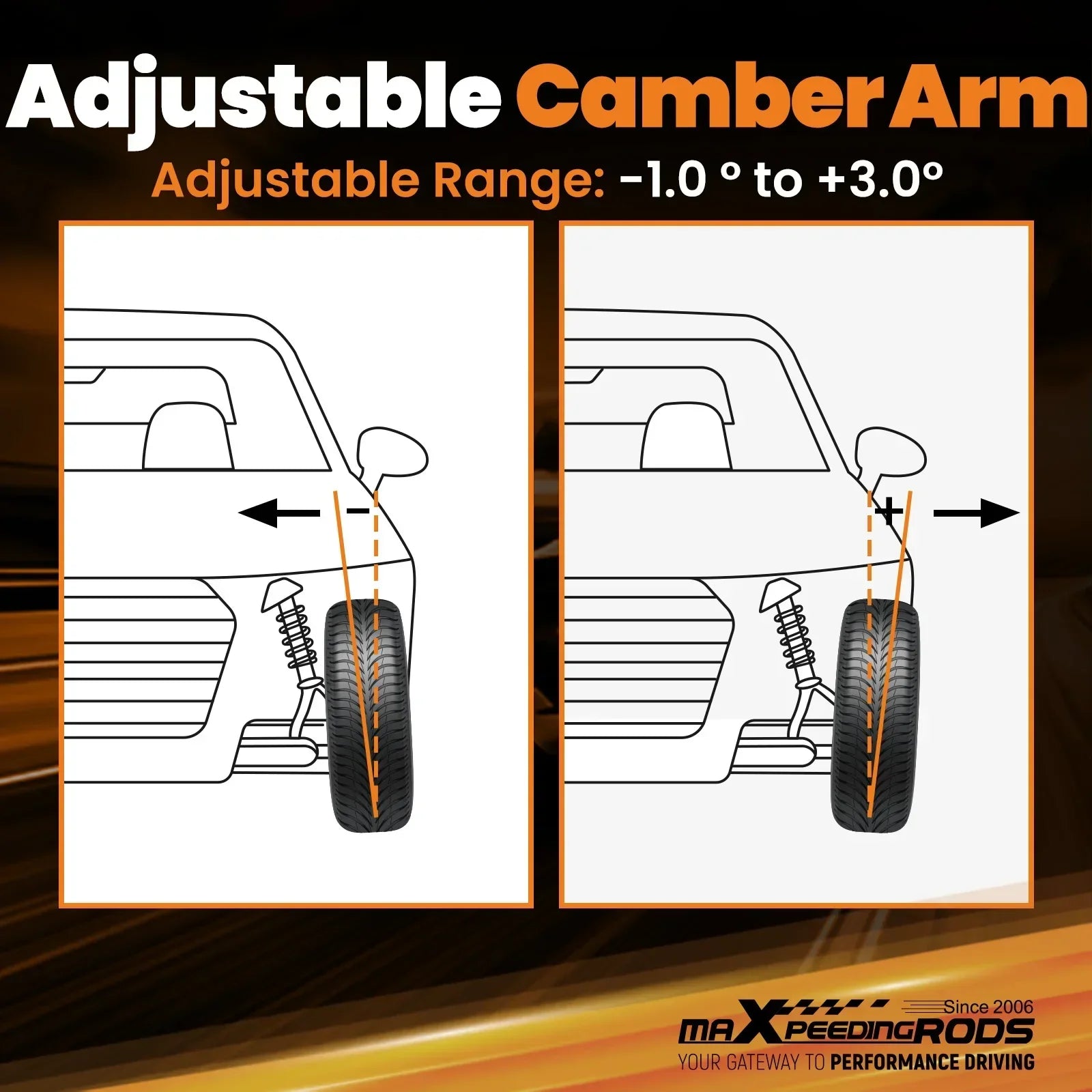 Adjustowalny wahacz camber regulowany do bmw e36 e46 z zakresem -1 do +3 stopni w technicznych rysunkach