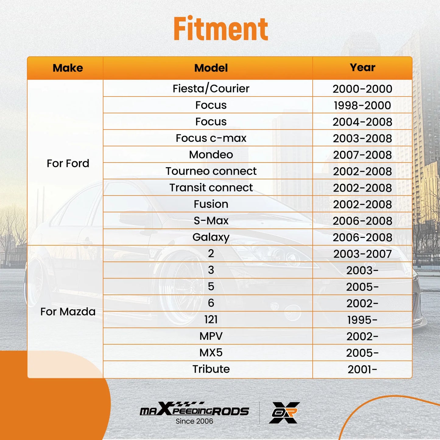 Zestaw do ustawiania rozrządu Ford i Mazda 1.25–2.5