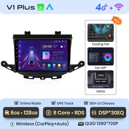 V1 Plus Car Radio For Opel Astra K 2015 - 2019 wireless CarPlay Android Auto car intelligent systems No 2 din 2din DVD - Multigenus