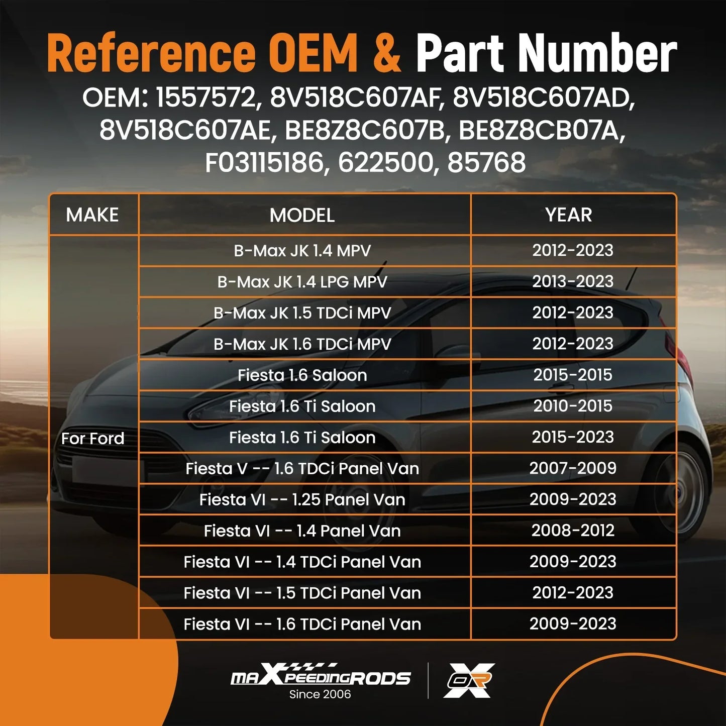 Wentylator chłodnicy Ford B-Max JK i Fiesta VI 1.25–1.6