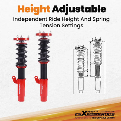 Coilover-jousitus BMW 3 E46 RWD 1997–2007