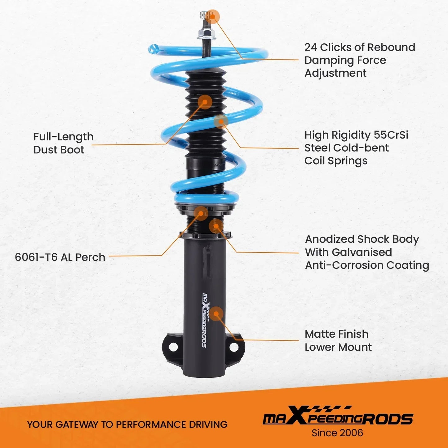 Sospensioni coilover per Mercedes-Benz Classe C W203 e CLK W209