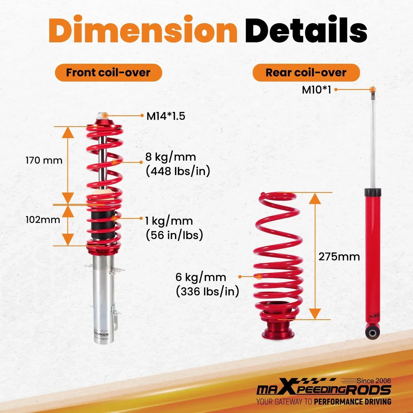 Coilover-jousitus VW Golf IV, Jetta GTI MK4 1998–2007