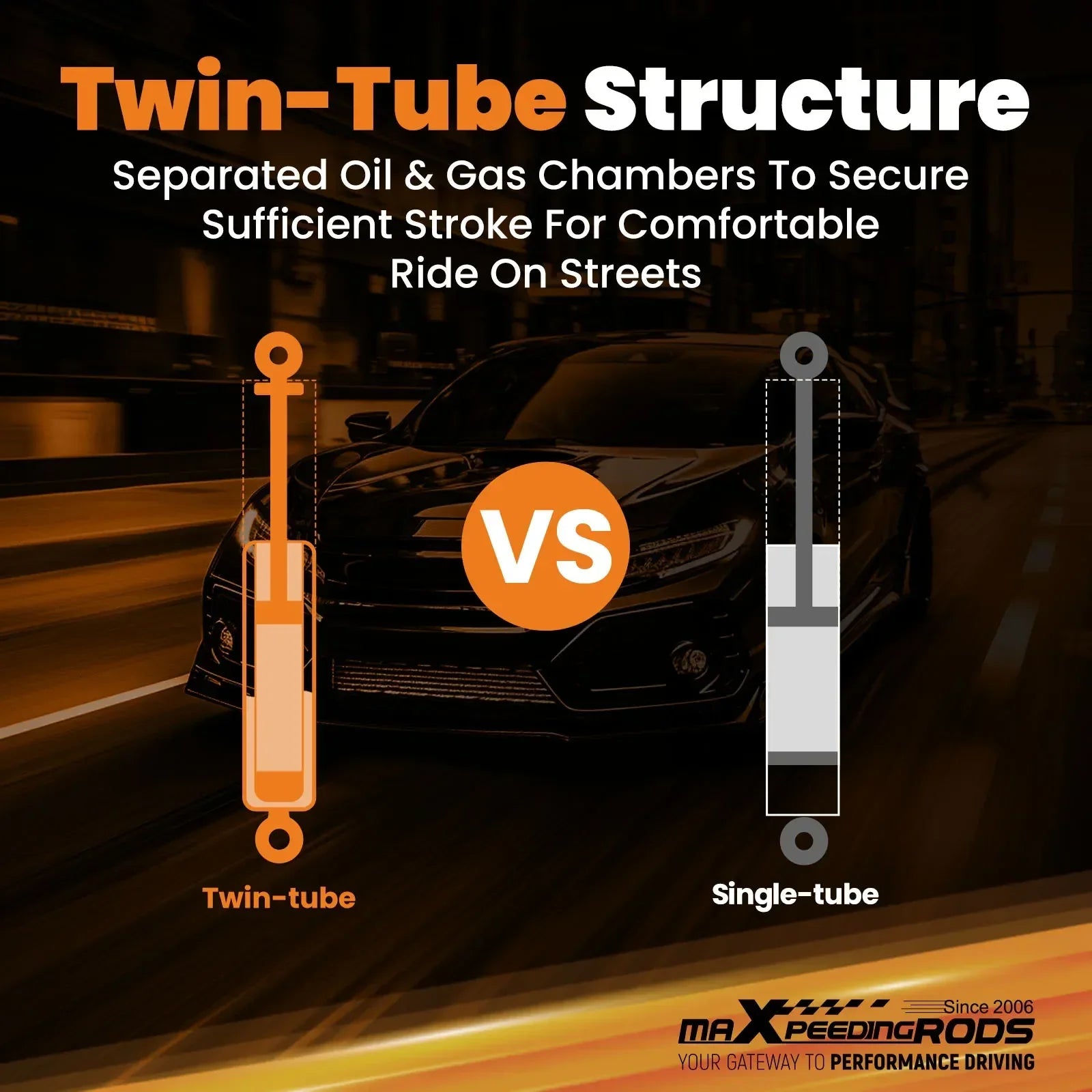 Twin-tube mxr t6 coilovers do honda civic 2001 2005 z oddzielnymi komorami oleju i gazu dla codziennej jazdy