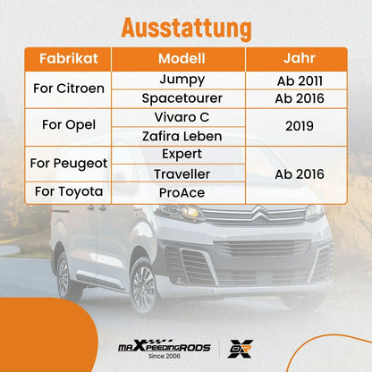Zestaw do demontażu tylnego łożyska koła Citroën Jumpy III i Vivaro C