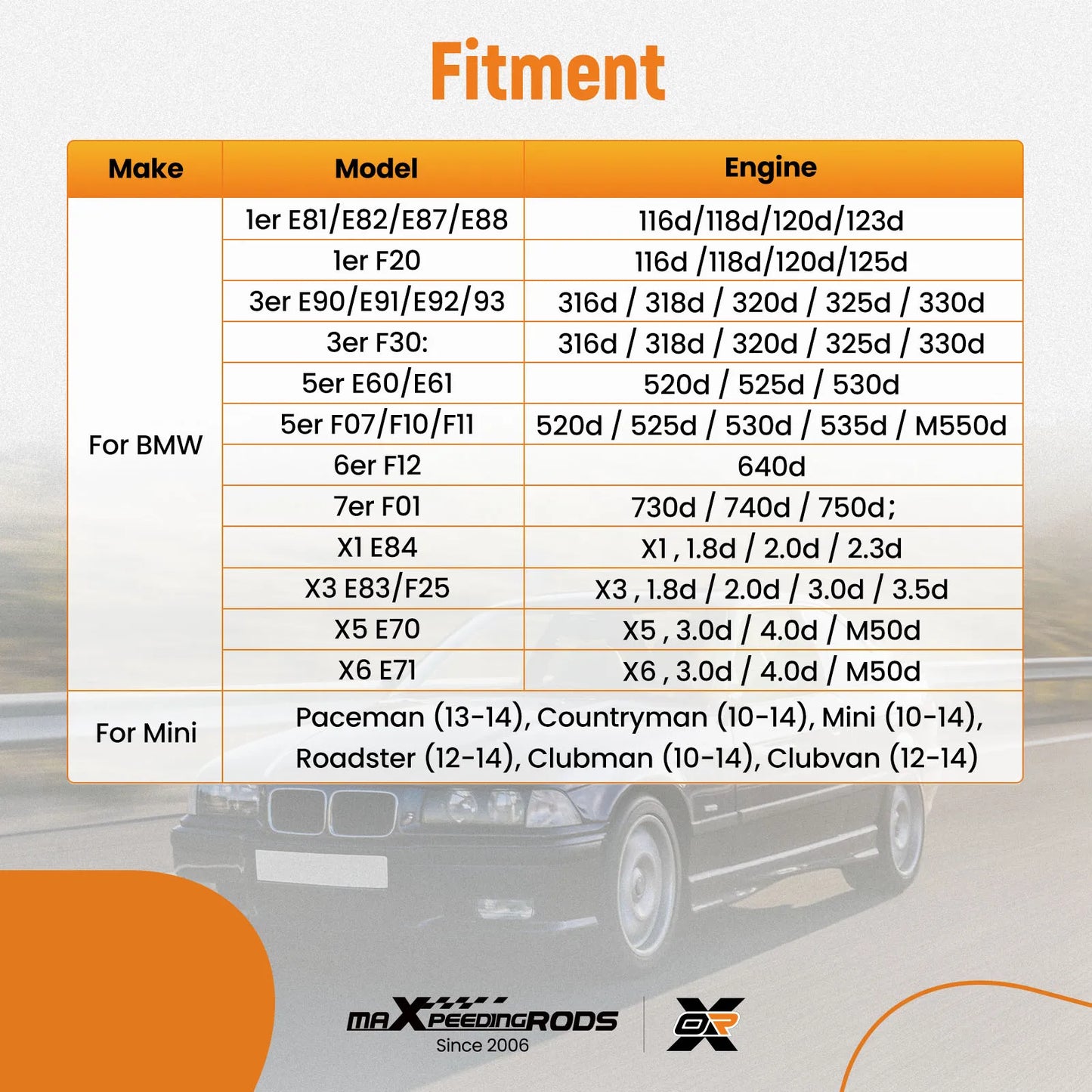 EINSTELLWERKZEUGSATZ FÜR BMW N47 N47S 1.6D 2.0D 2.3D DIESELMOTOREN