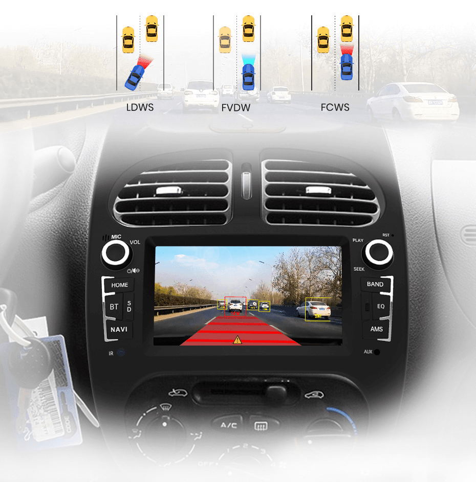 Stereo Peugeot 206 Multimedia Sets for All Types of Models 
